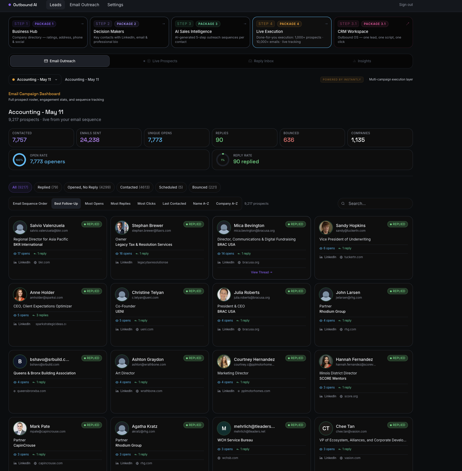 PrimeAxis campaign view showing lead status, opens, replies, and results